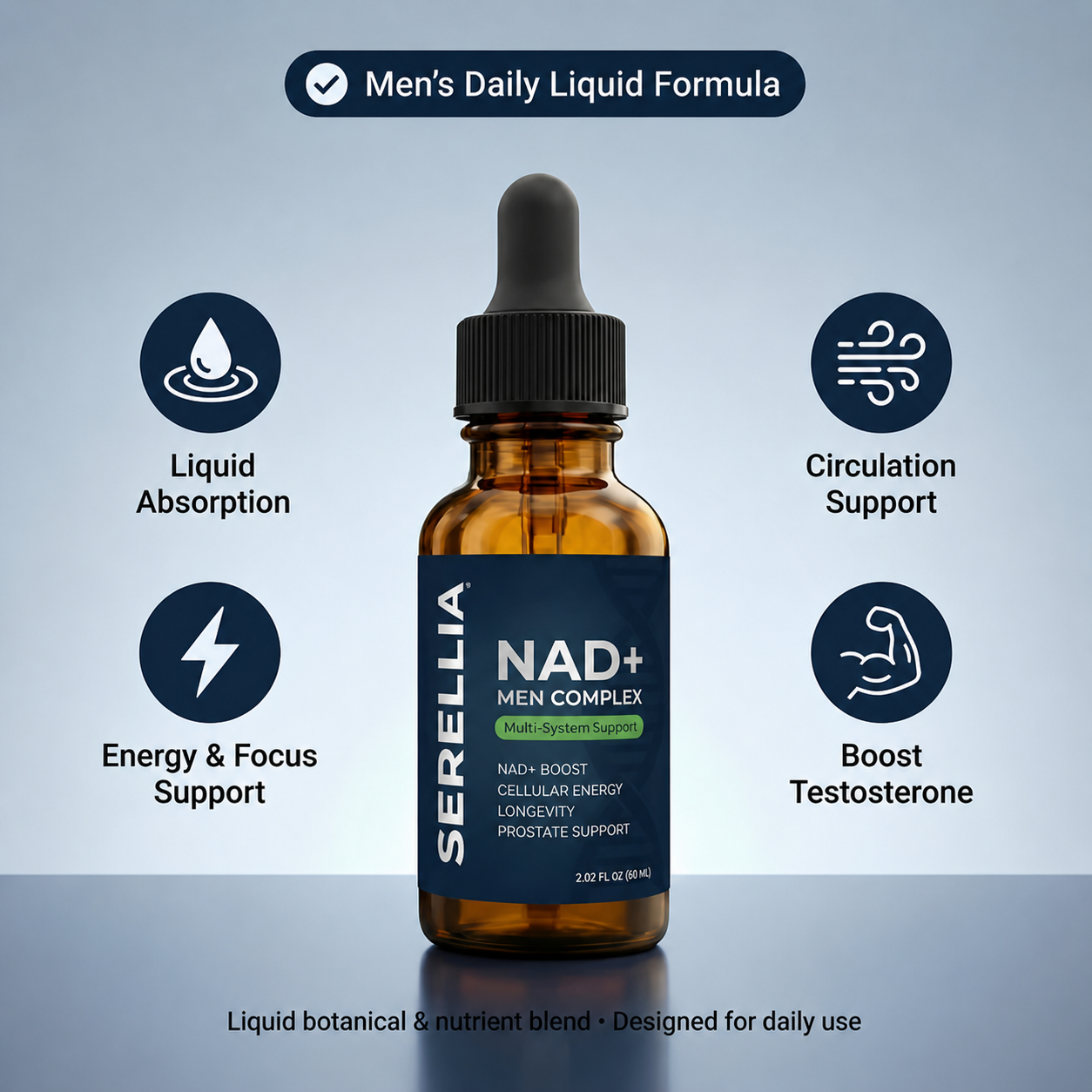 Serellia NAD+ Mens Complex