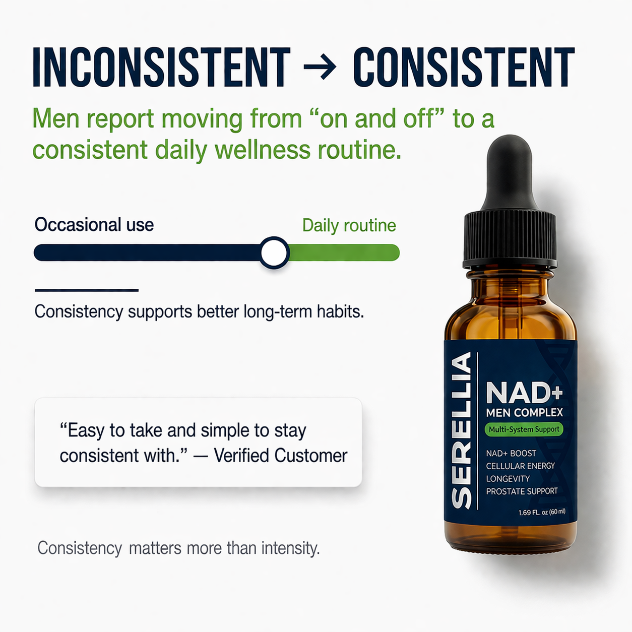 Serellia NAD+ Mens Complex