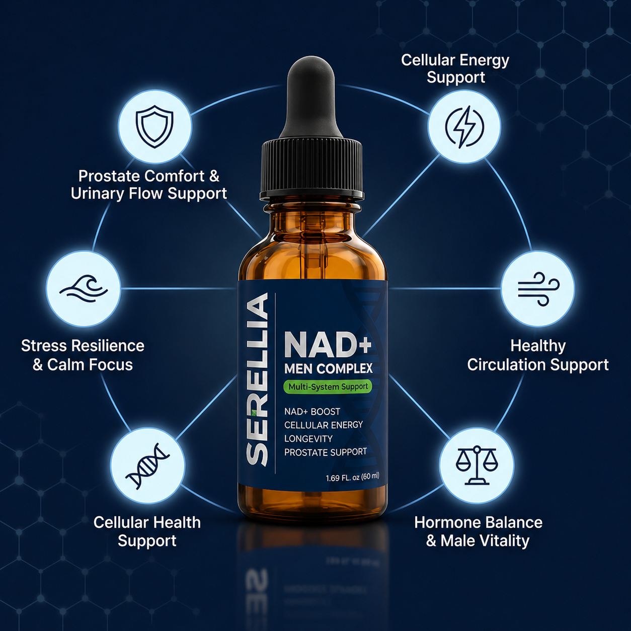 Serellia NAD+ Mens Complex