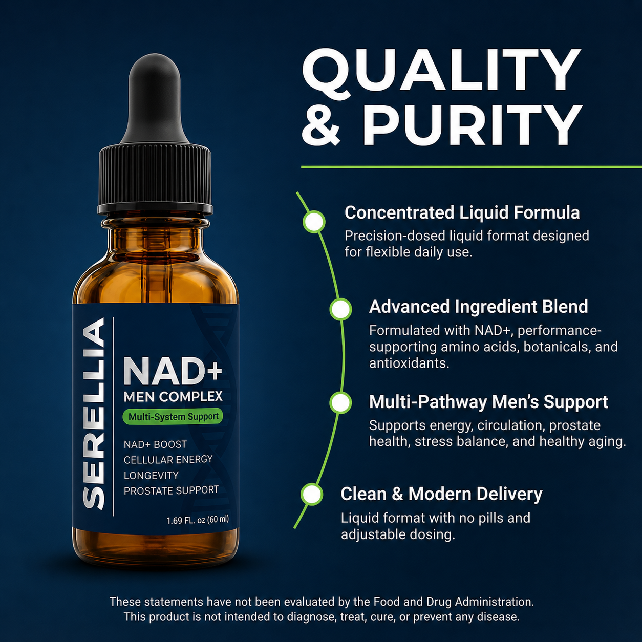 Serellia NAD+ Mens Complex