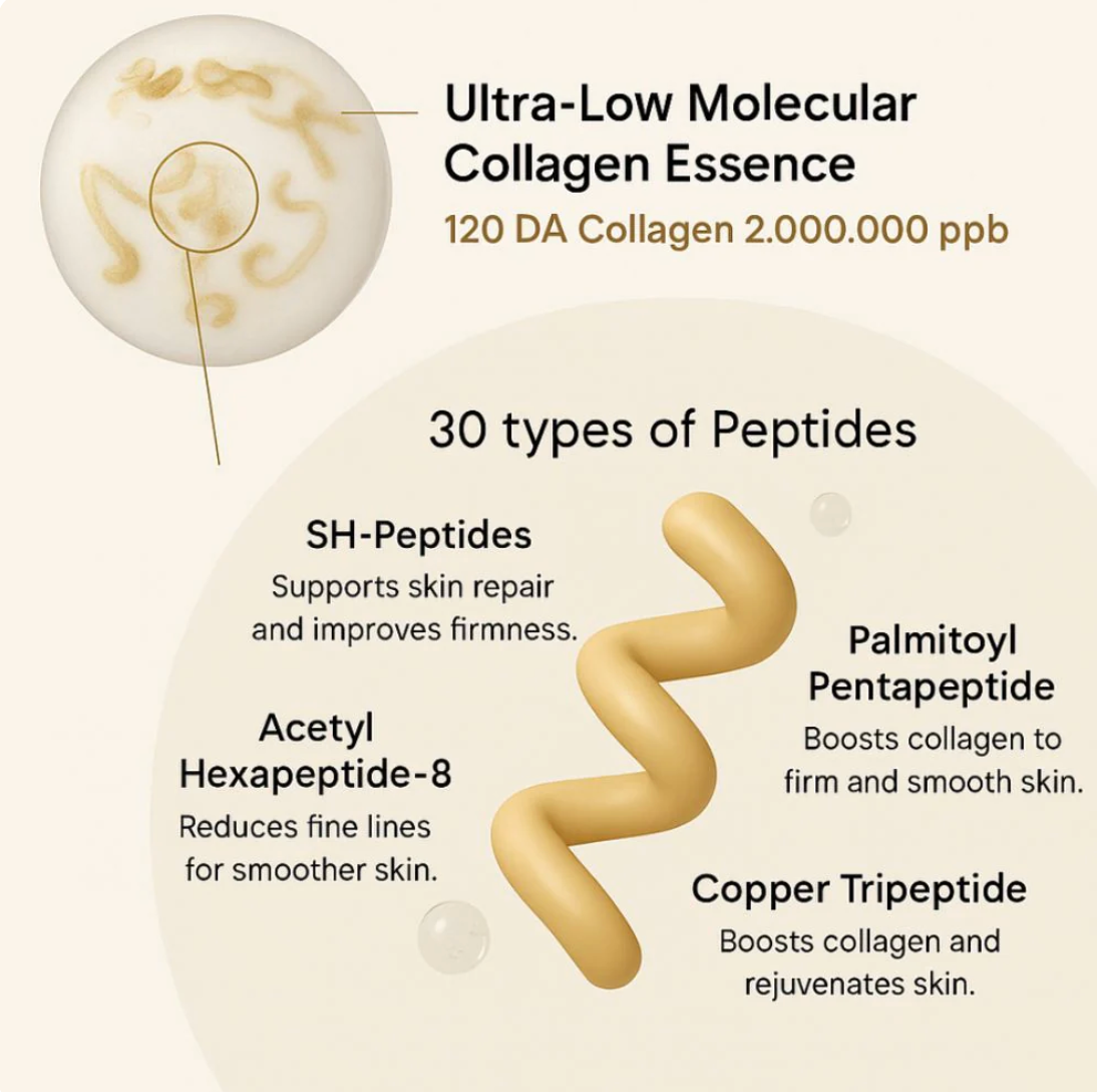 Veloura Silk Peptide Serum