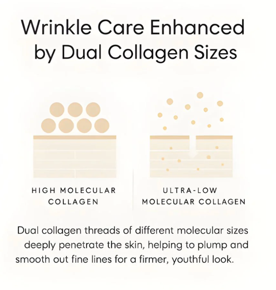 Veloura Silk Peptide Serum