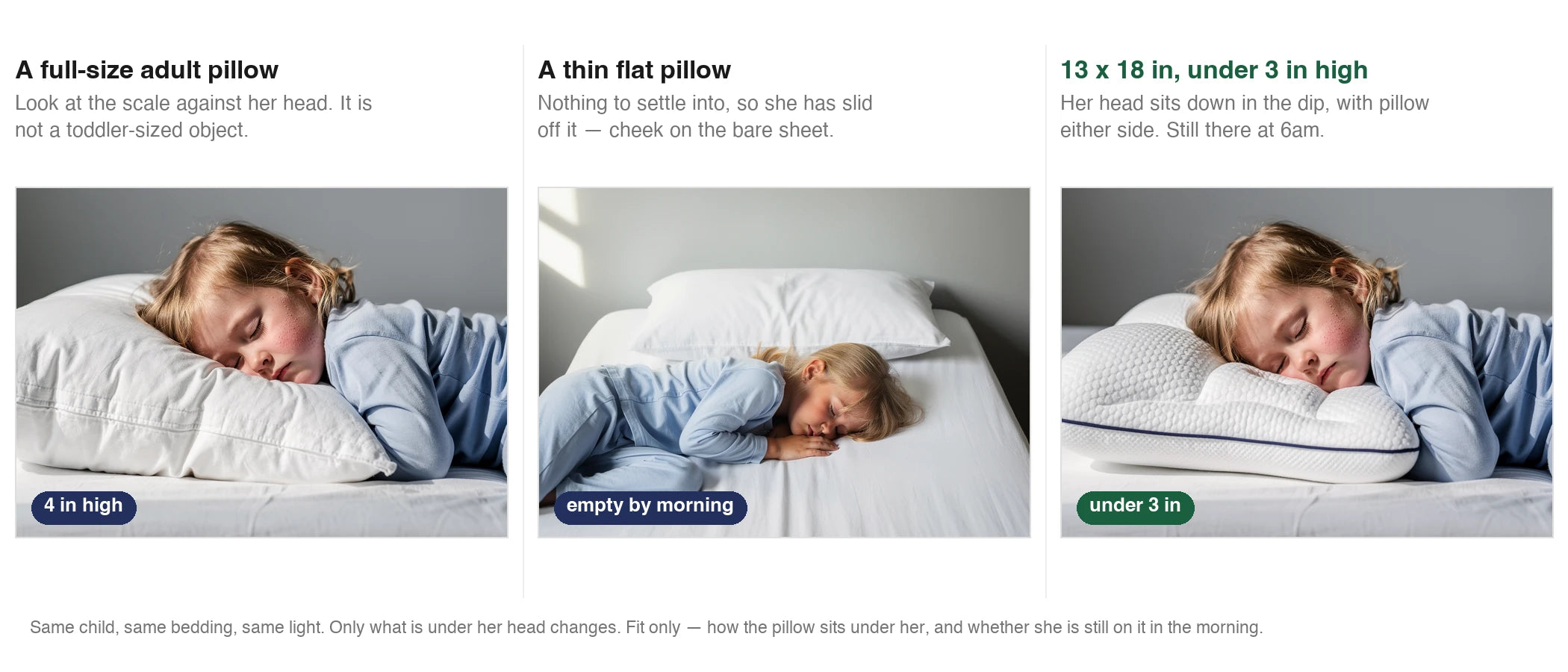 The Ukola Toddler Pillow
