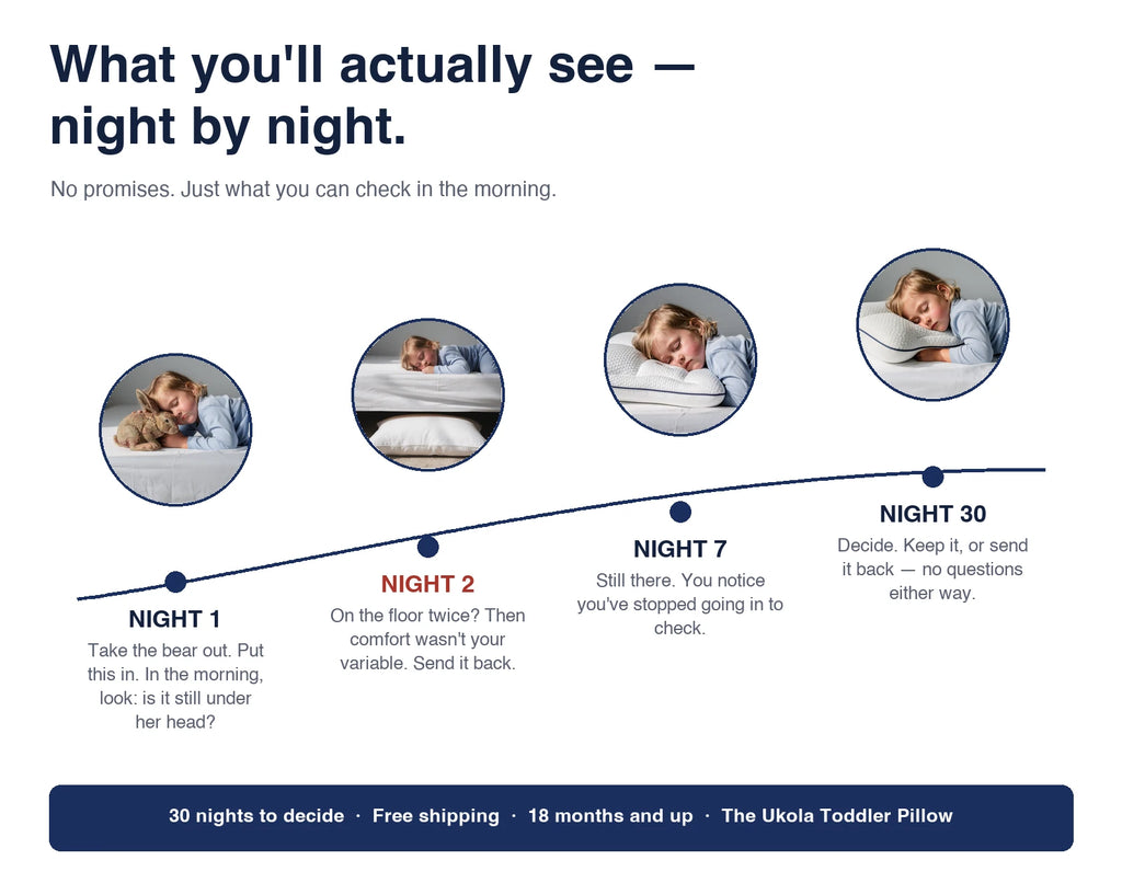 The Ukola Toddler Pillow