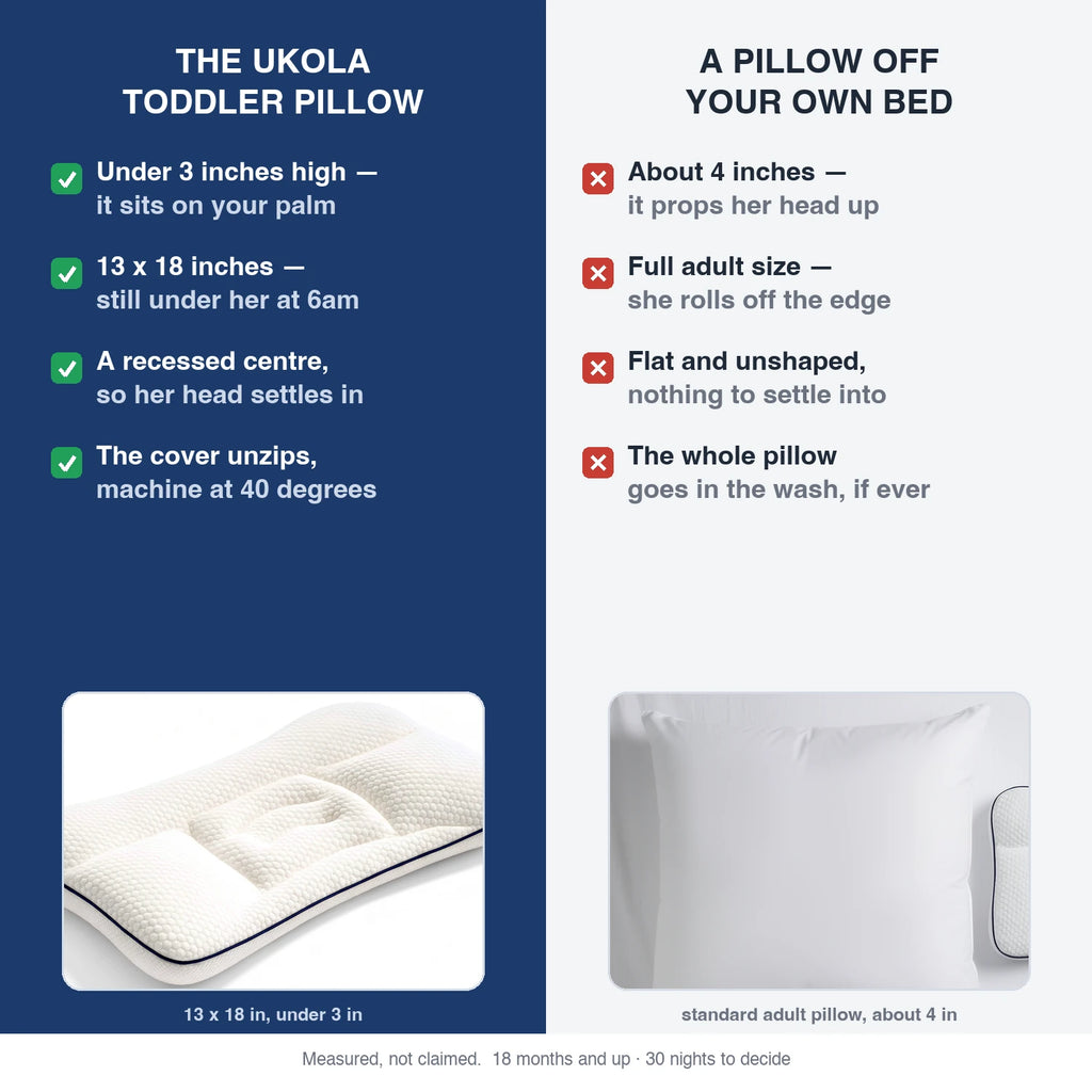 The Ukola Toddler Pillow